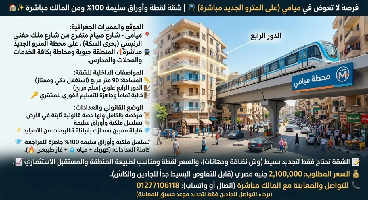 ش صيام من ش ملك حفني المنتزه اسكندرية
